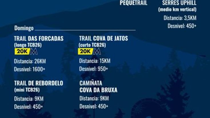 V Trail Cova da Bruxa cover