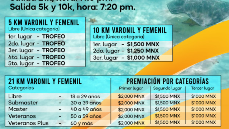 21K COZUMEL cover