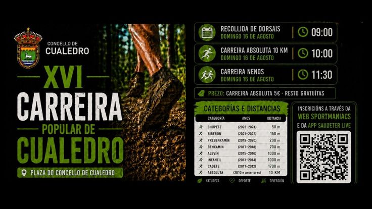 Carreira Popular de Cualedro cover