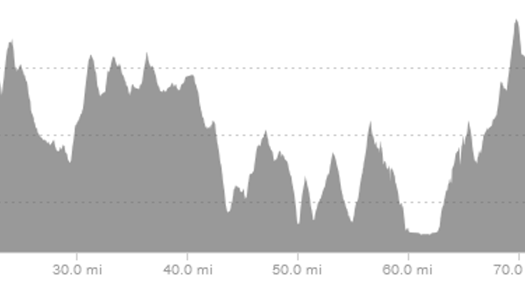 Hare Mountain 100 cover