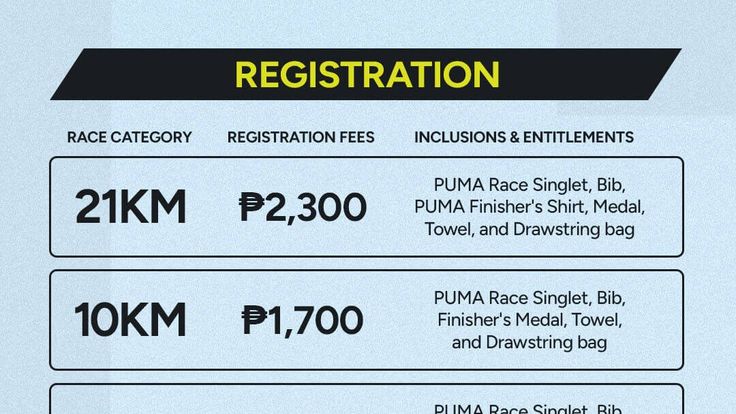 PUMA Philippine Half Marathon (MANILA) cover
