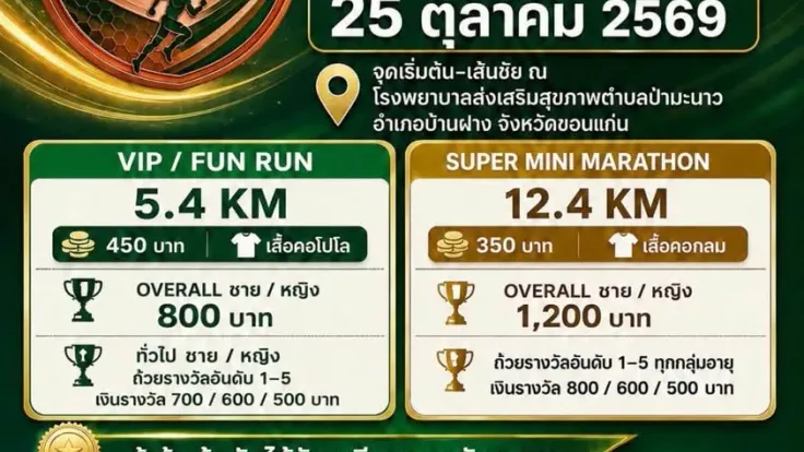 Pamanaw Mind Set to Health Set Super Mini Marathon 2026 cover