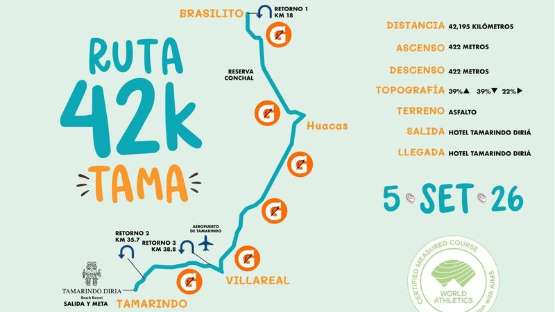 Tamarindo Beach Marathon 2026